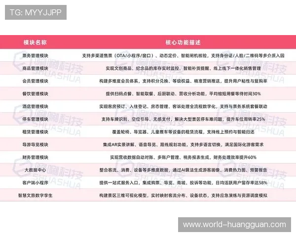 皇冠会员登录手机版官网平台功能升级介绍及使用技巧分享